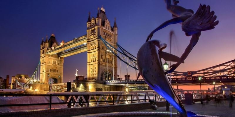 CBD in Großbritannien